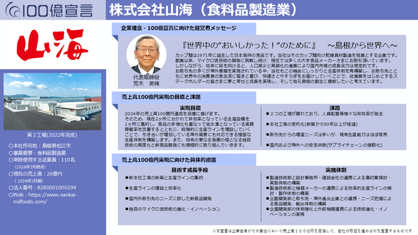 1_株式会社山海_100億宣言